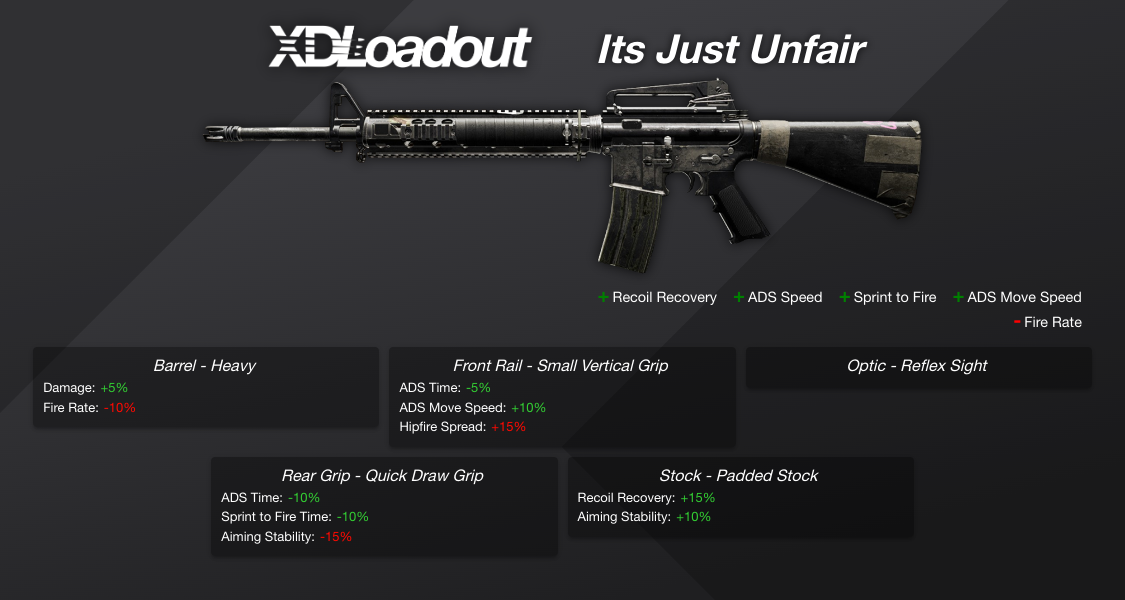 Custom Weapon Class - XDLoadout