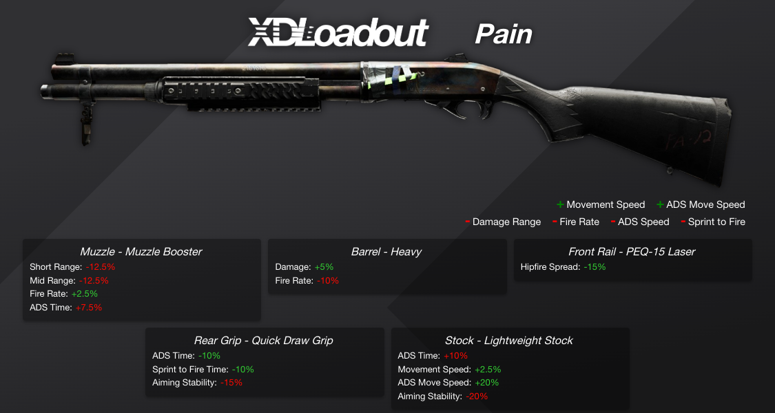 Custom Weapon Class - XDLoadout