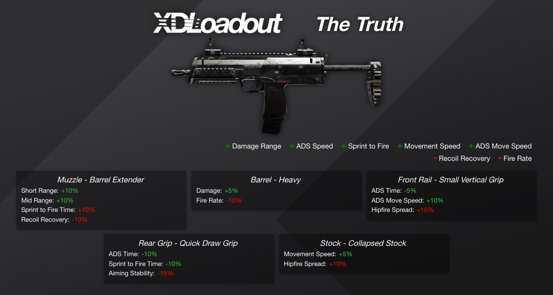 Custom Weapon Class - XDLoadout
