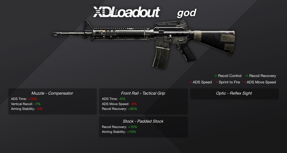 Custom Weapon Class - XDLoadout