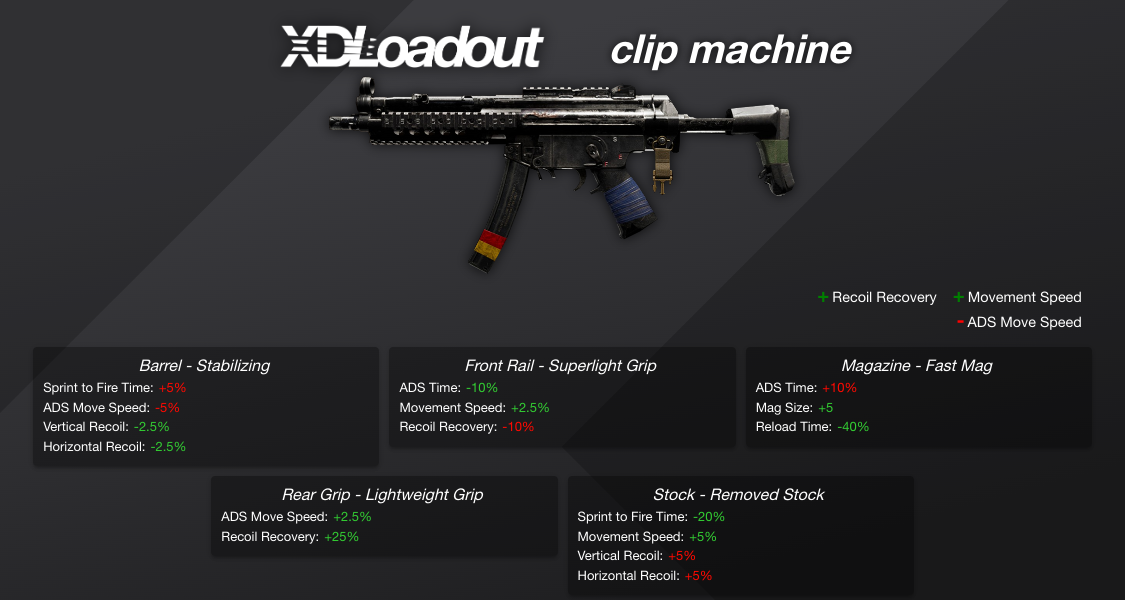 Custom Weapon Class - XDLoadout