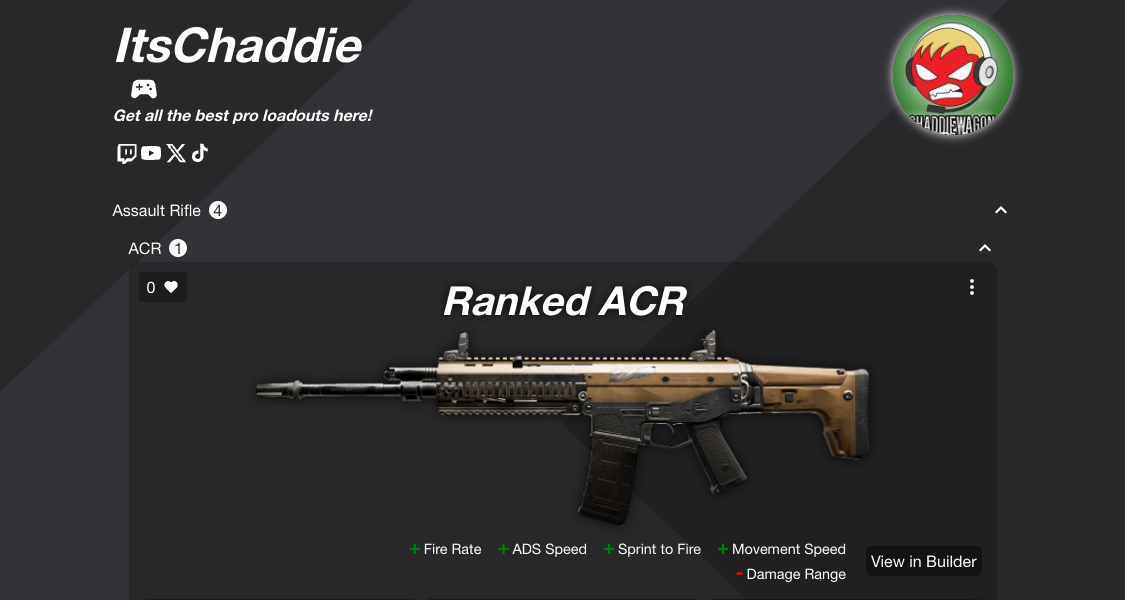 ItsChaddie - Meta Weapon Loadouts - XDLoadout