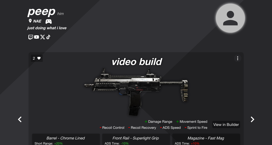 peep - Meta Weapon Loadouts - XDLoadout
