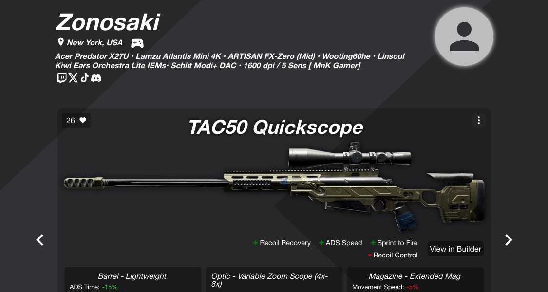 Zonosaki - Meta Weapon Loadouts - XDLoadout
